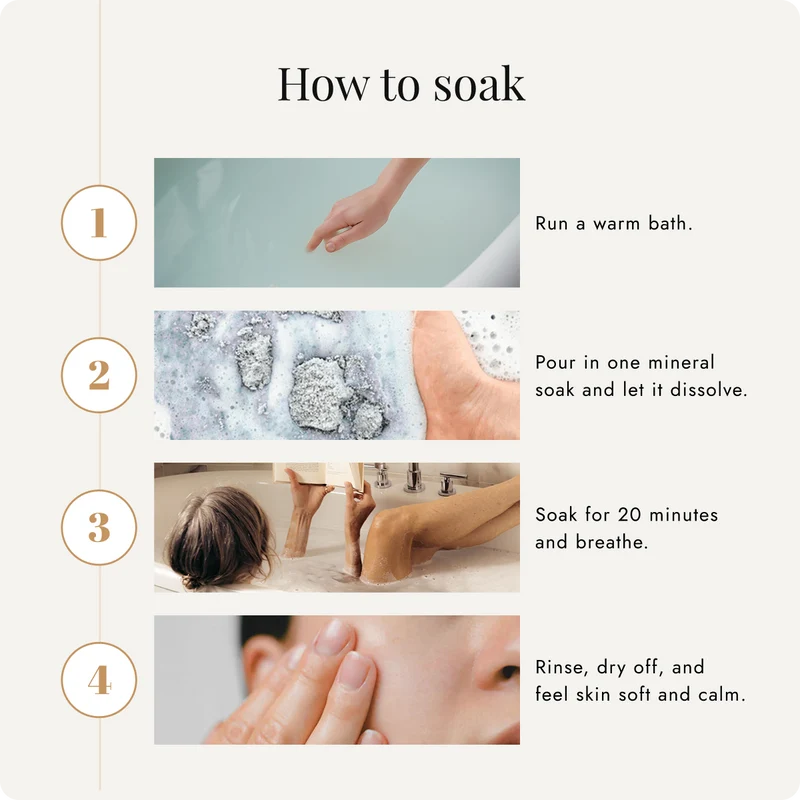 Perimenopause Soak Ritual